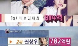 爆料南韩娱乐圈,爆料背后的真相与内幕